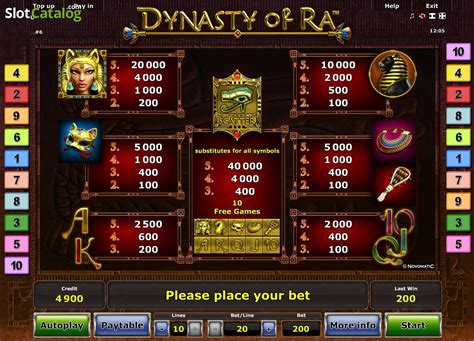 Dynasty of Ra 2